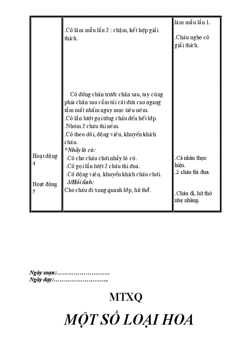 image for page Cd thuc vat