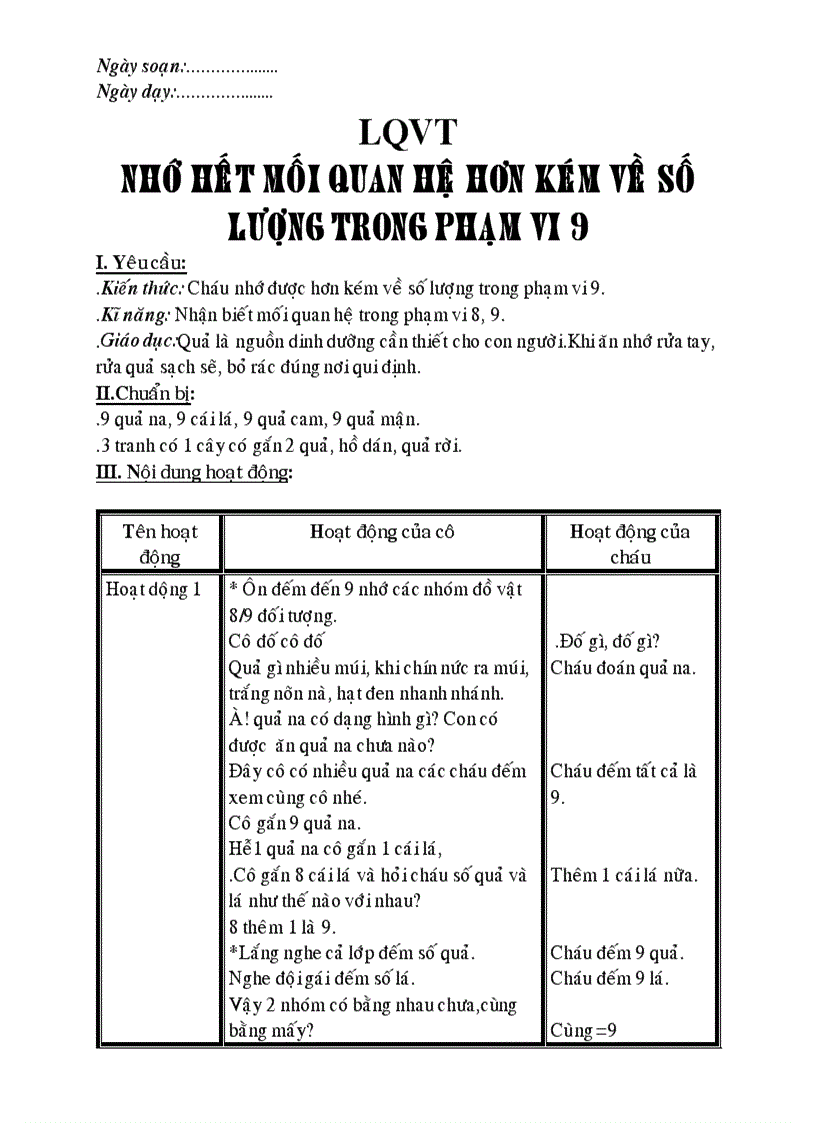 image for page Cd thuc vat