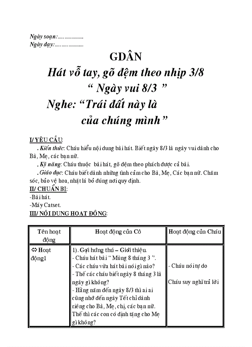 image for page Cd thuc vat