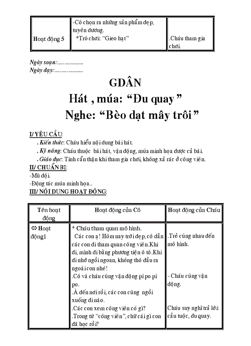 image for page Cd thuc vat