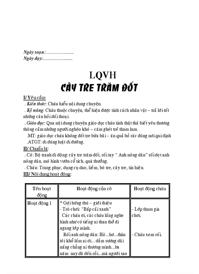 image for page Cd thuc vat