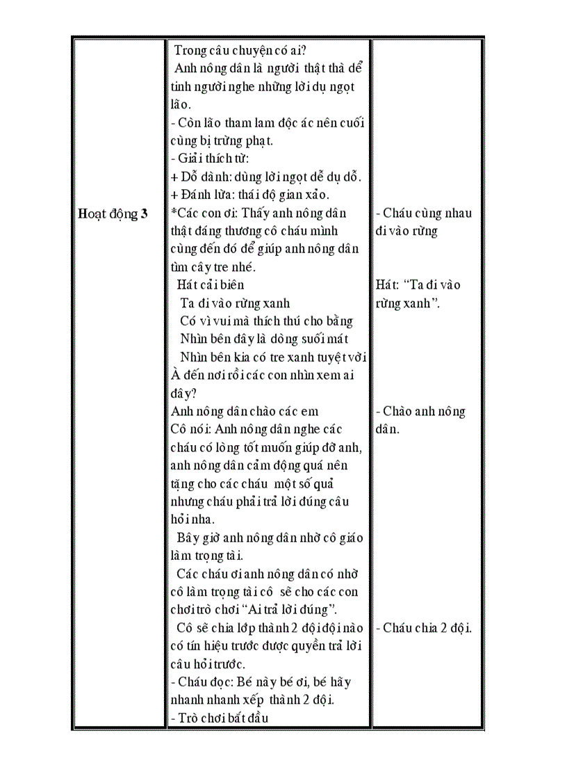 image for page Cd thuc vat