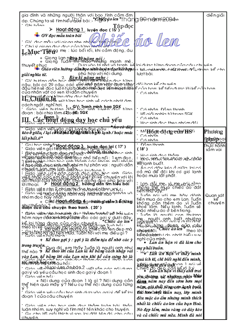 image for page Chiếc áo len