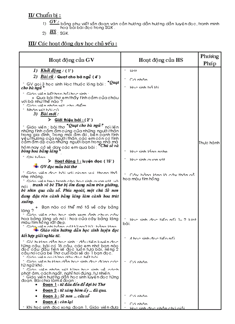 image for page Chiếc áo len