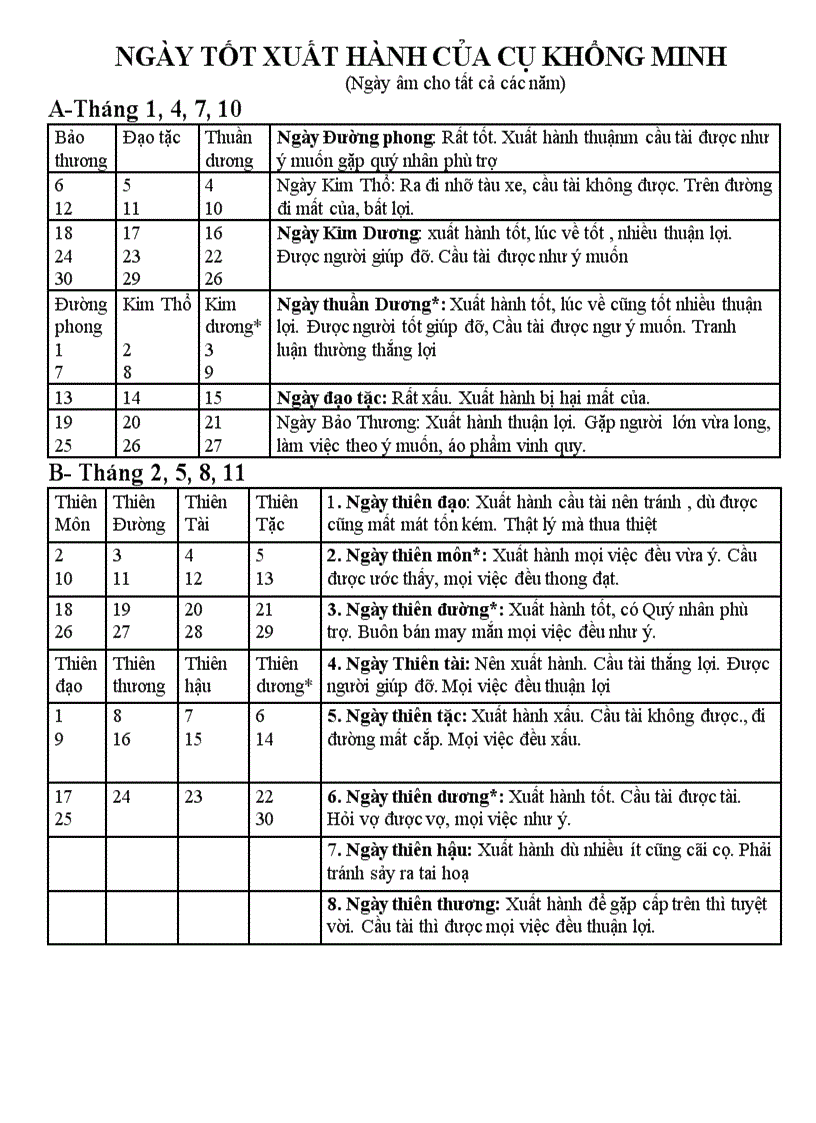 image for page Chon ngay gio xuat hanh