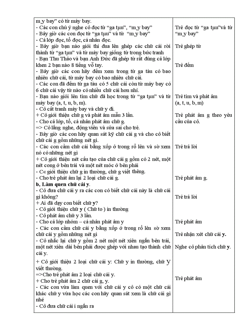 image for page Chu cai g y