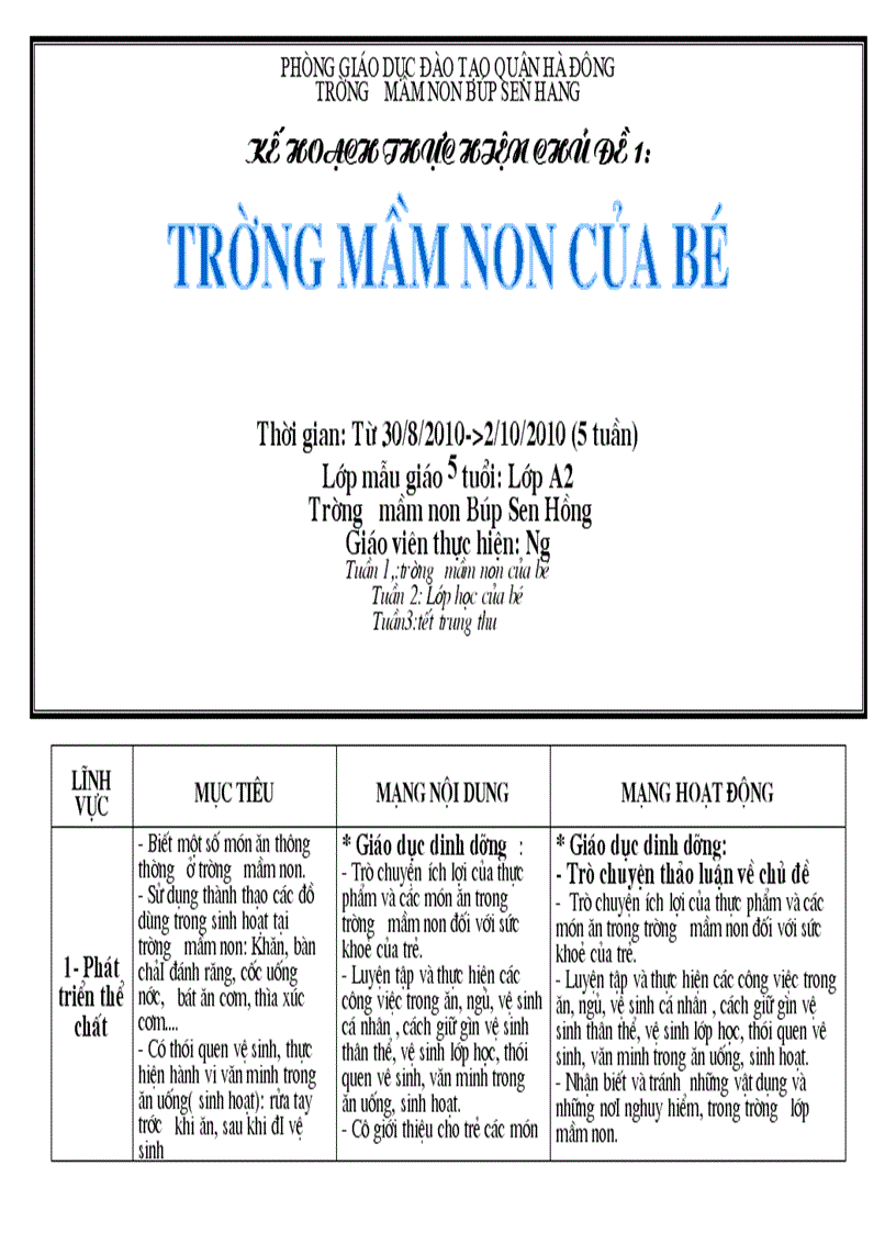 image for page Chu dê mam non