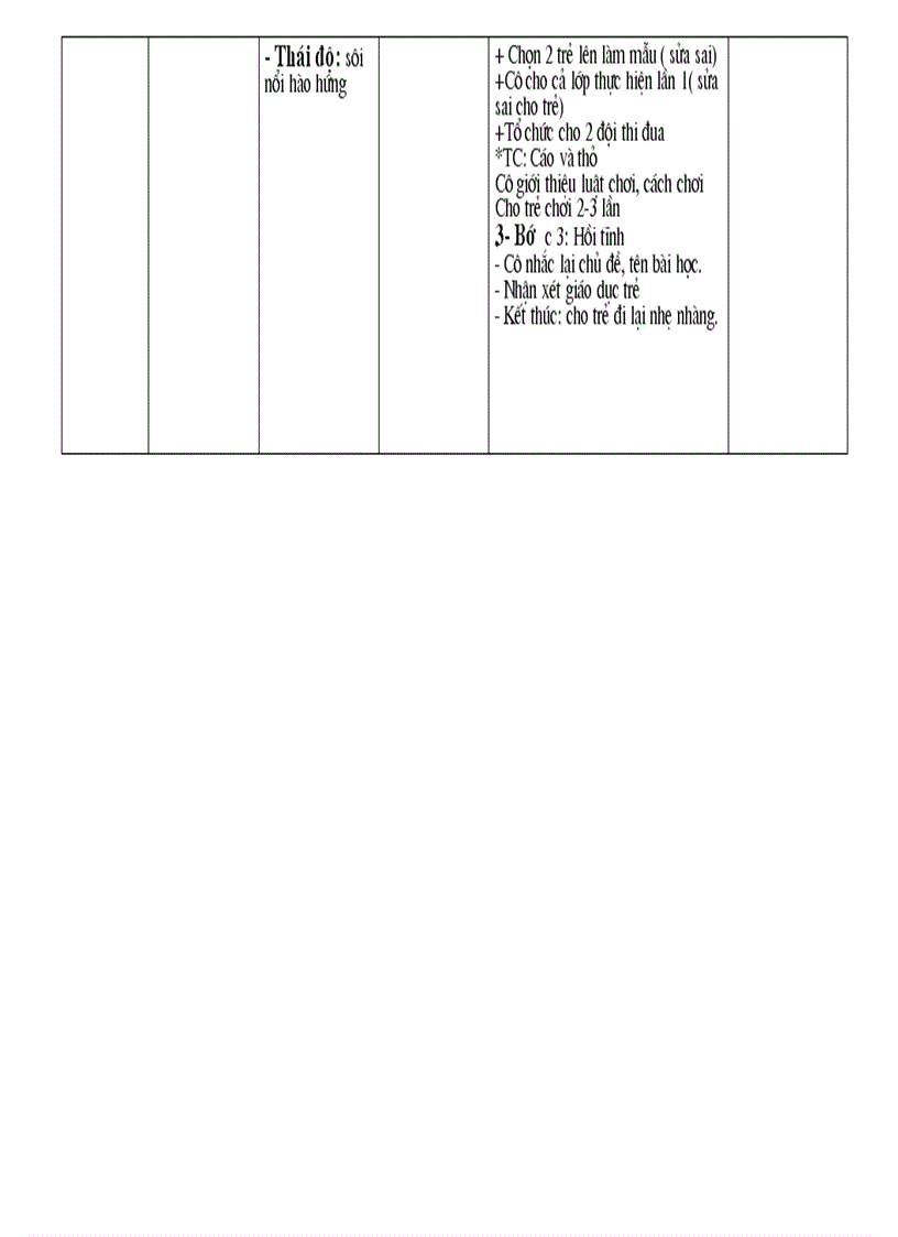 image for page Chu dê mam non