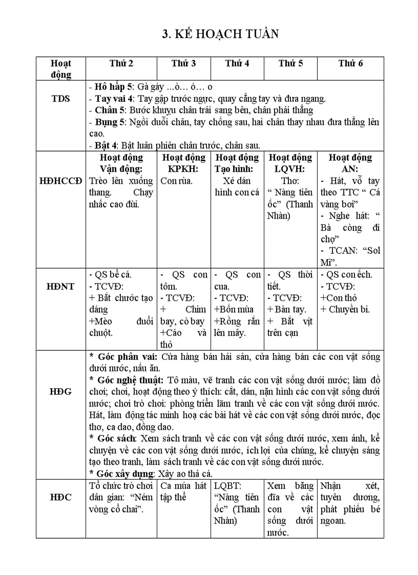 image for page Chu đề đv dưới nước