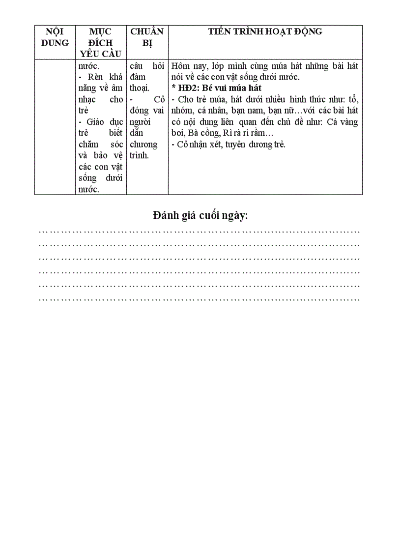 image for page Chu đề đv dưới nước