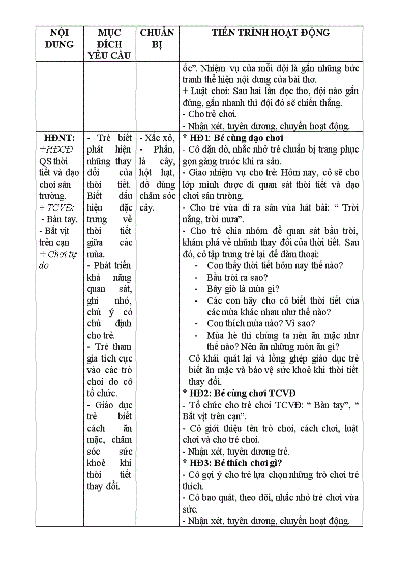 image for page Chu đề đv dưới nước
