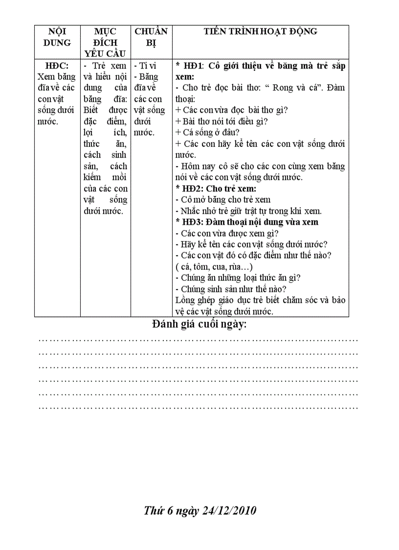 image for page Chu đề đv dưới nước