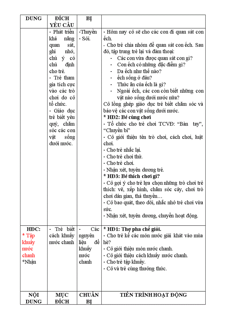 image for page Chu đề đv dưới nước