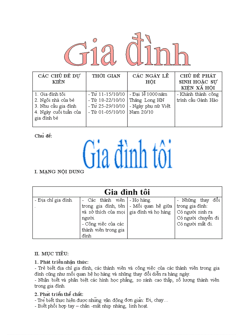 Chu đề Gia đình