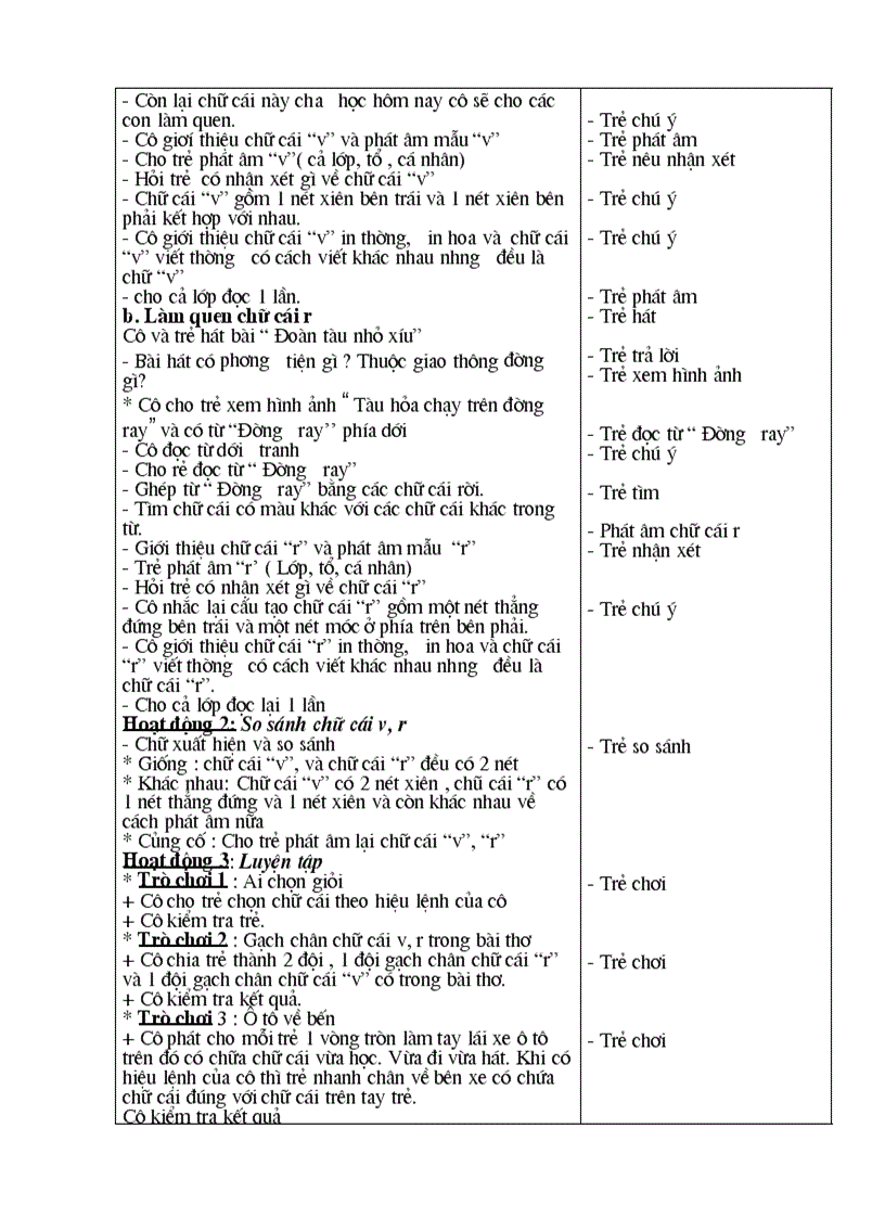 image for page Chu cai v r chu diem giao thong