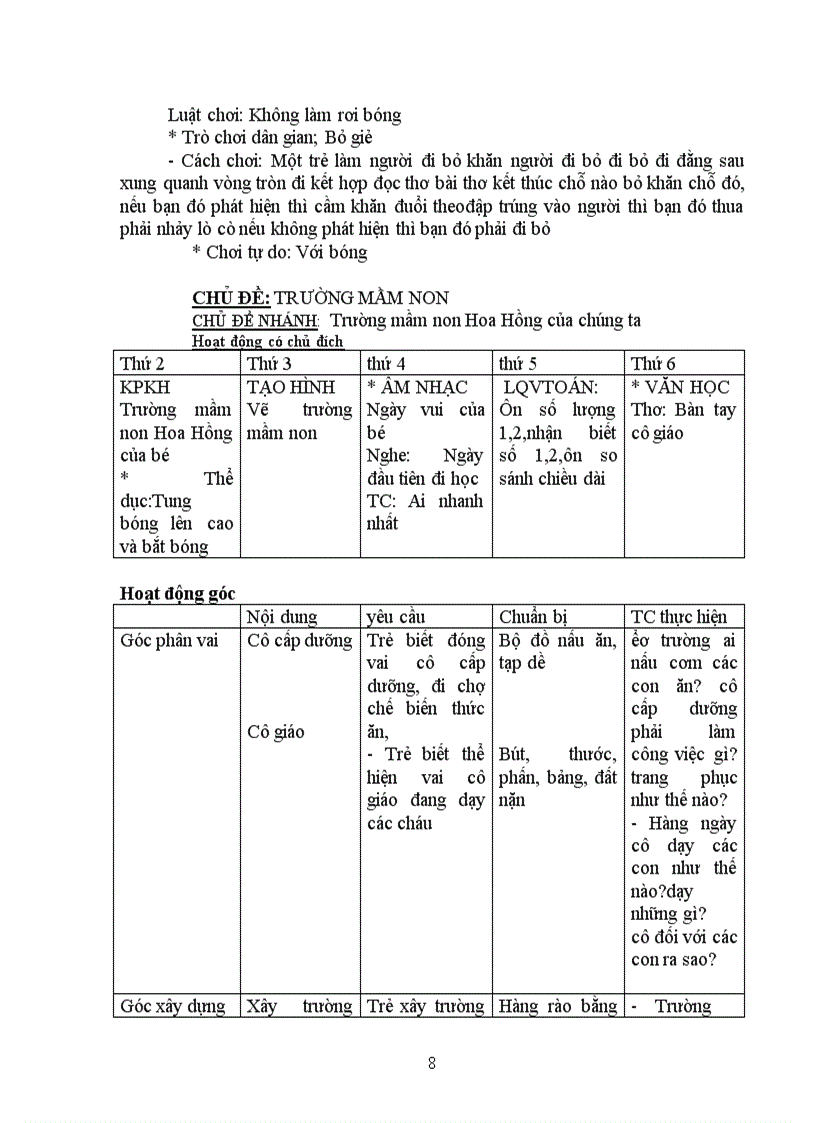 image for page Chu de 1 truong mam non