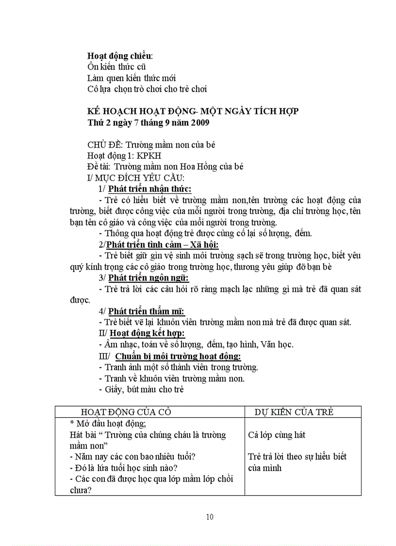 image for page Chu de 1 truong mam non