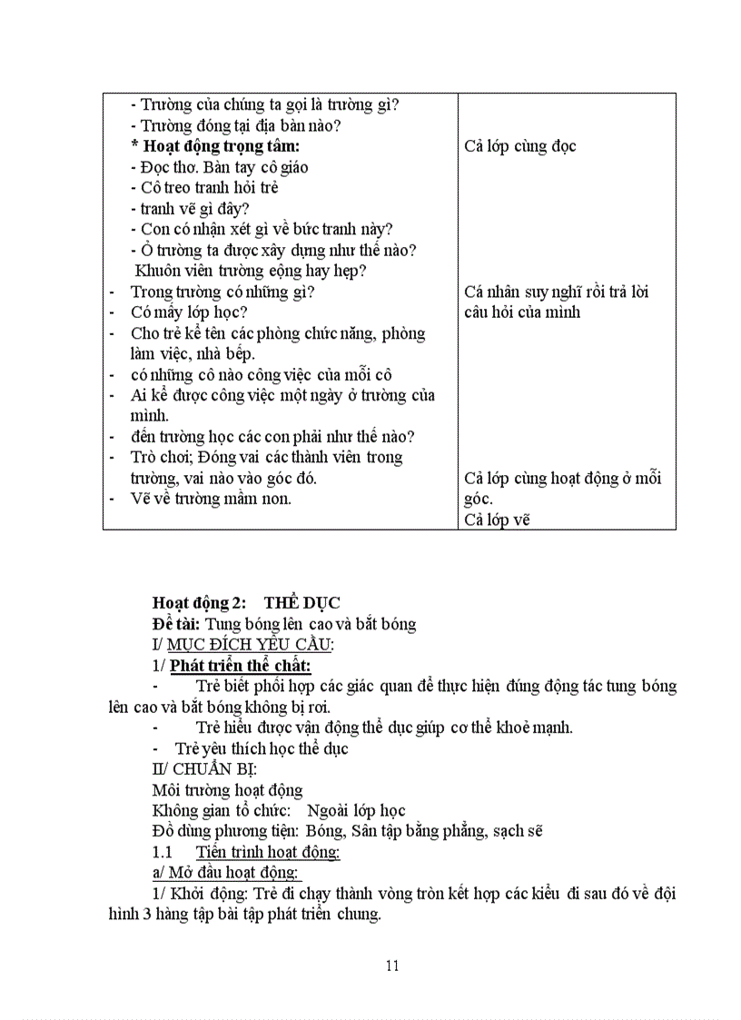 image for page Chu de 1 truong mam non