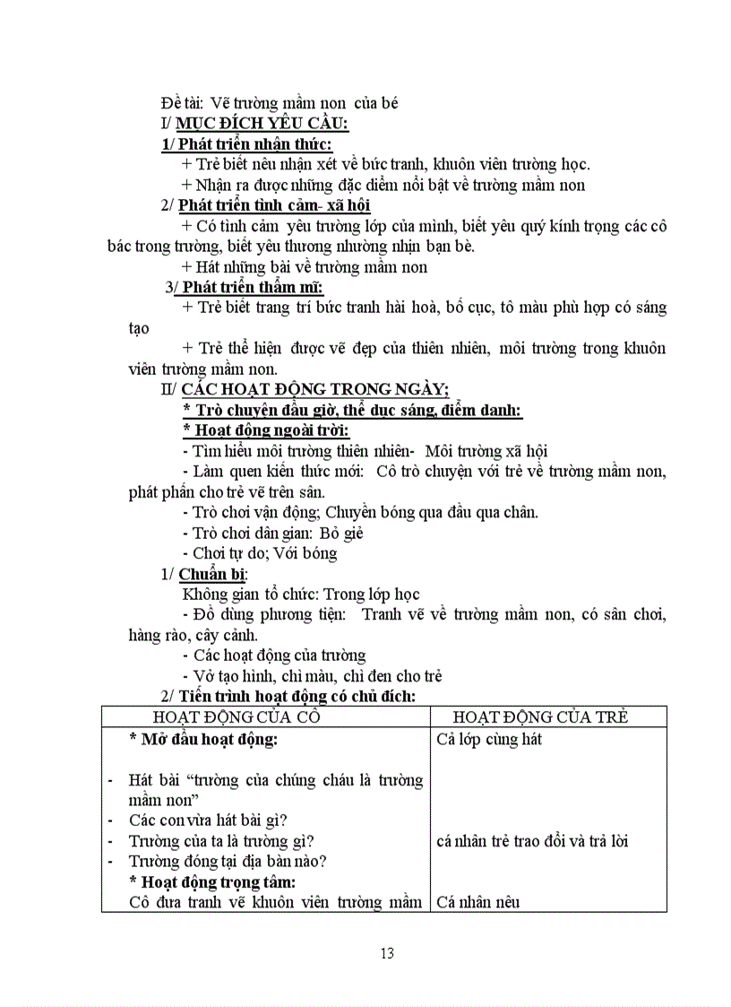 image for page Chu de 1 truong mam non