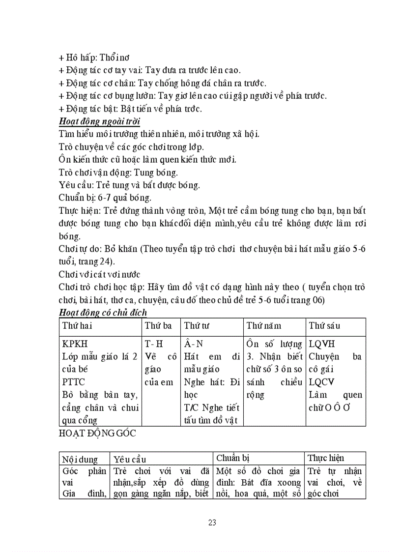 image for page Chu de 1 truong mam non