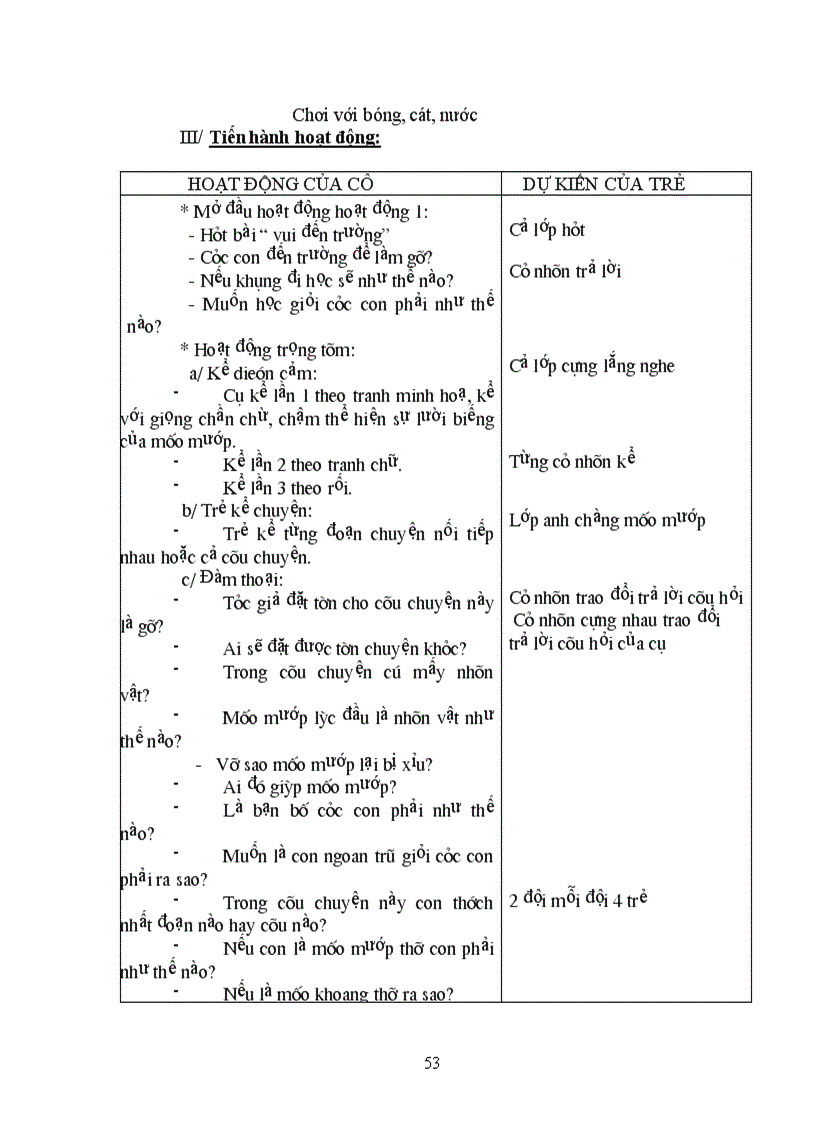 image for page Chu de 1 truong mam non