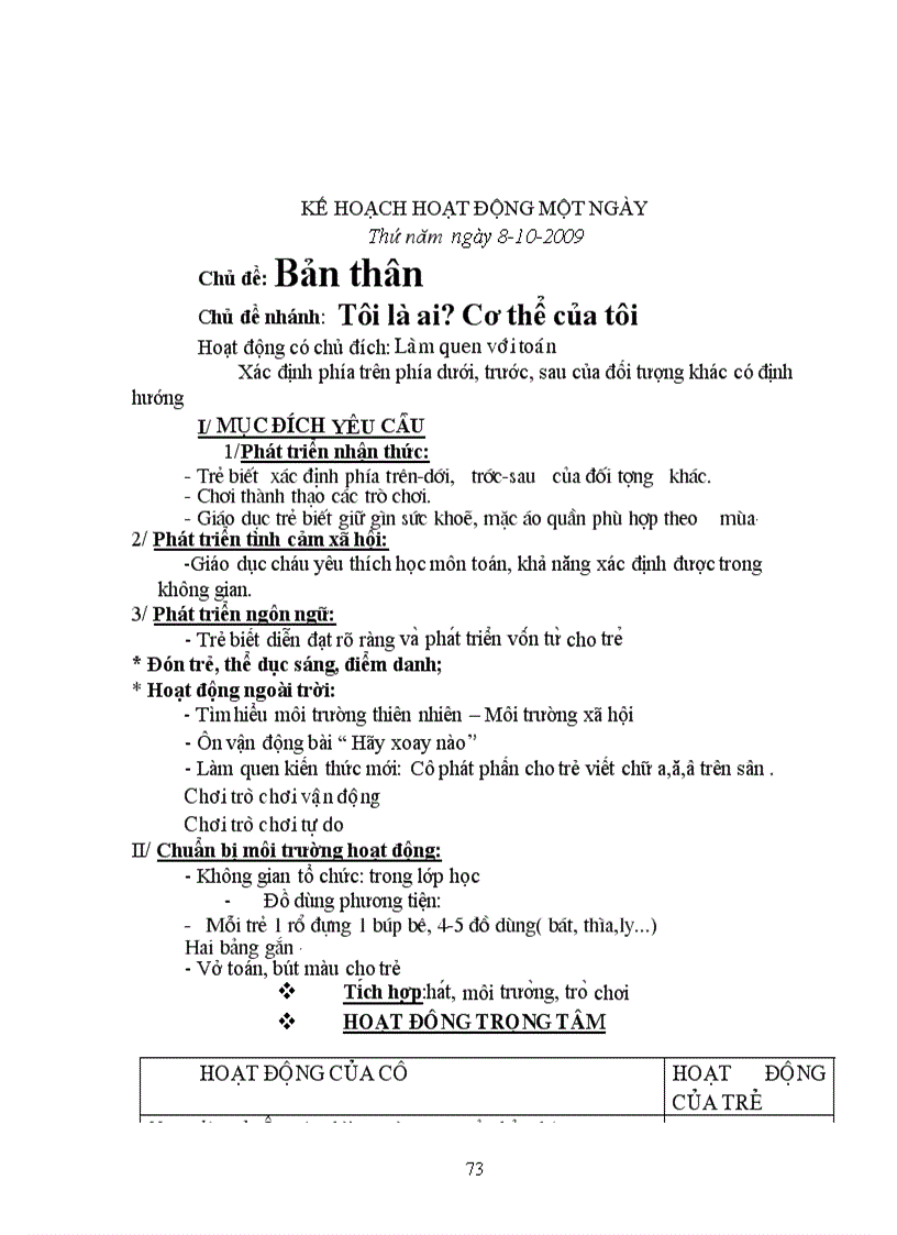 image for page Chu de 1 truong mam non