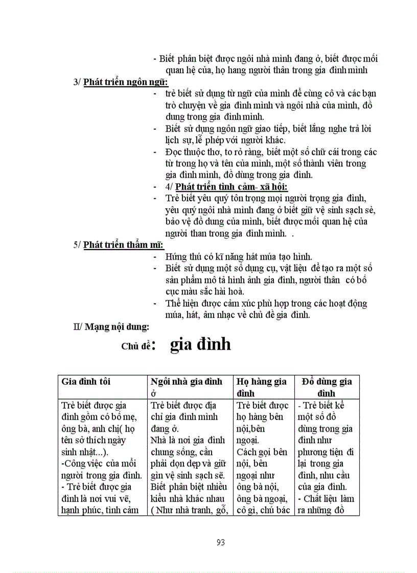 image for page Chu de 1 truong mam non