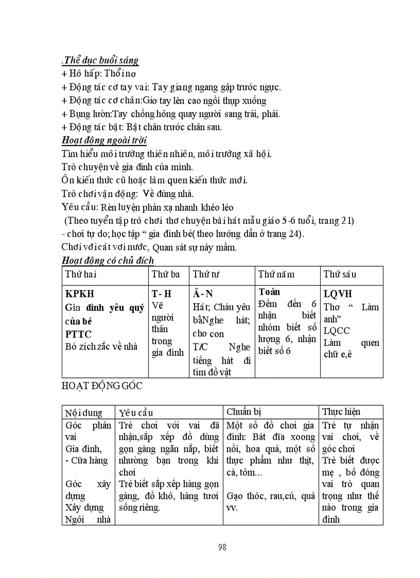 image for page Chu de 1 truong mam non