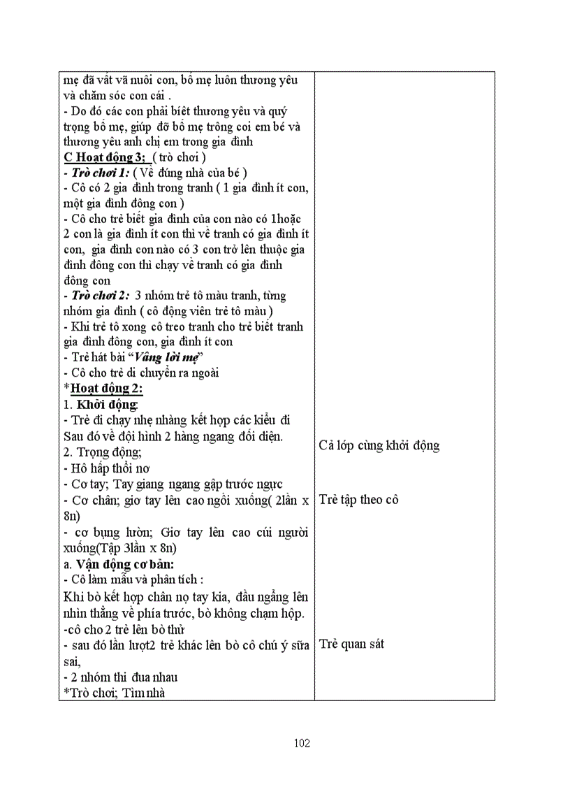 image for page Chu de 1 truong mam non