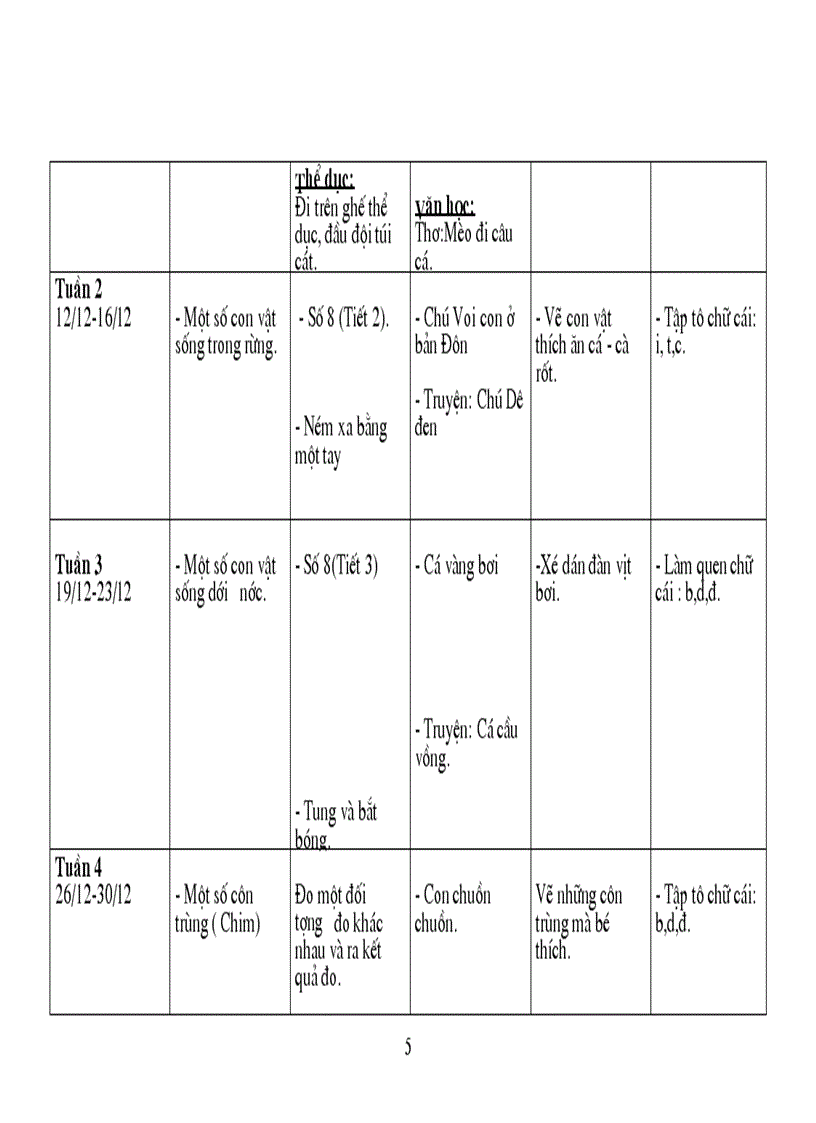 image for page Chu de 4 The gioi dong vat