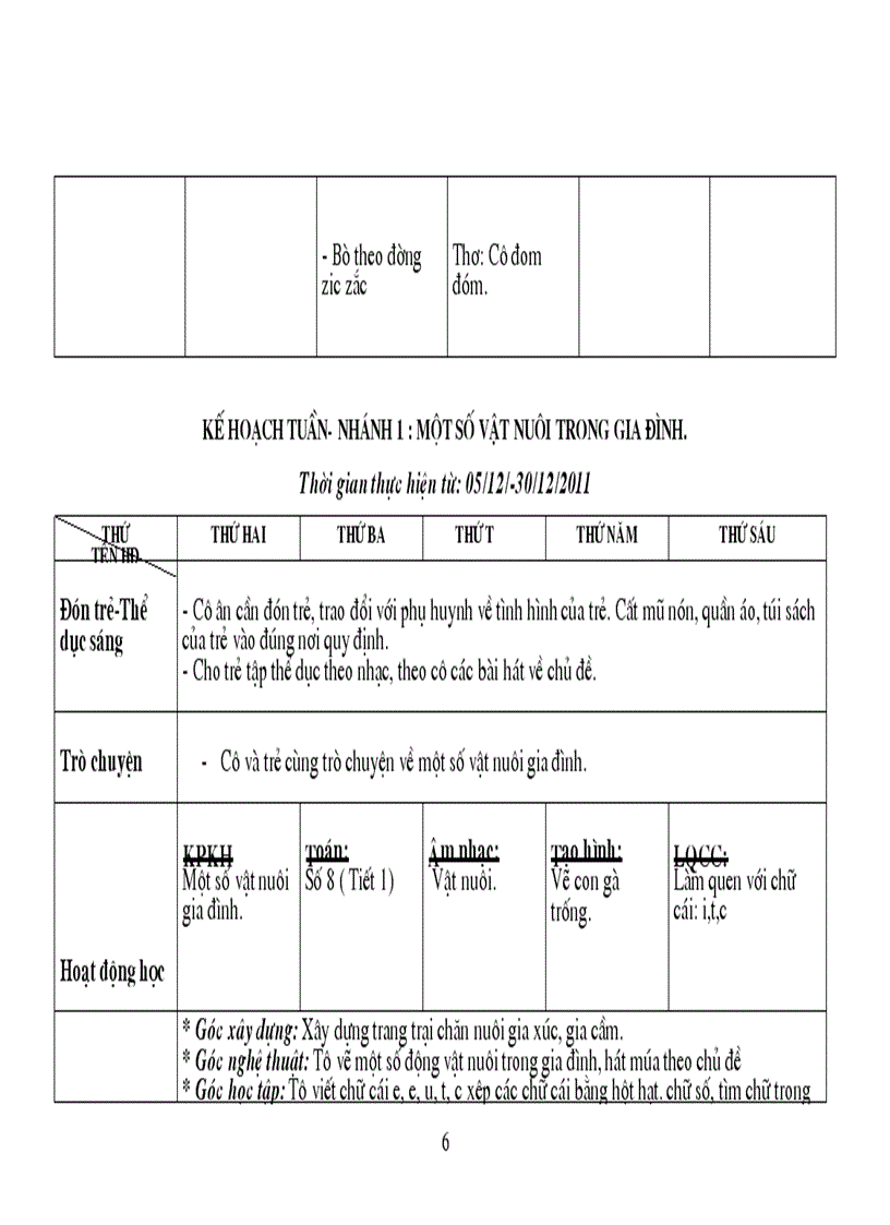 image for page Chu de 4 The gioi dong vat