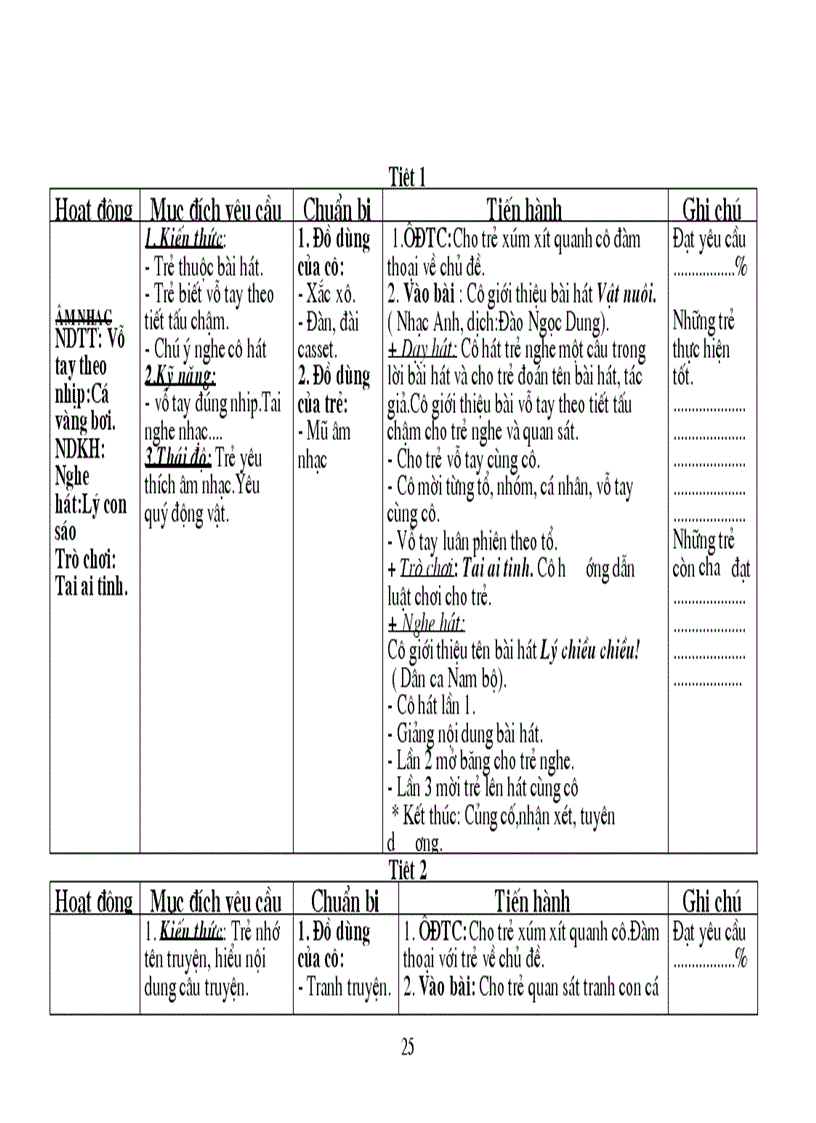 image for page Chu de 4 The gioi dong vat