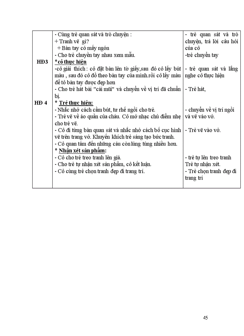 image for page Chủ đề bản thân 3 tuần