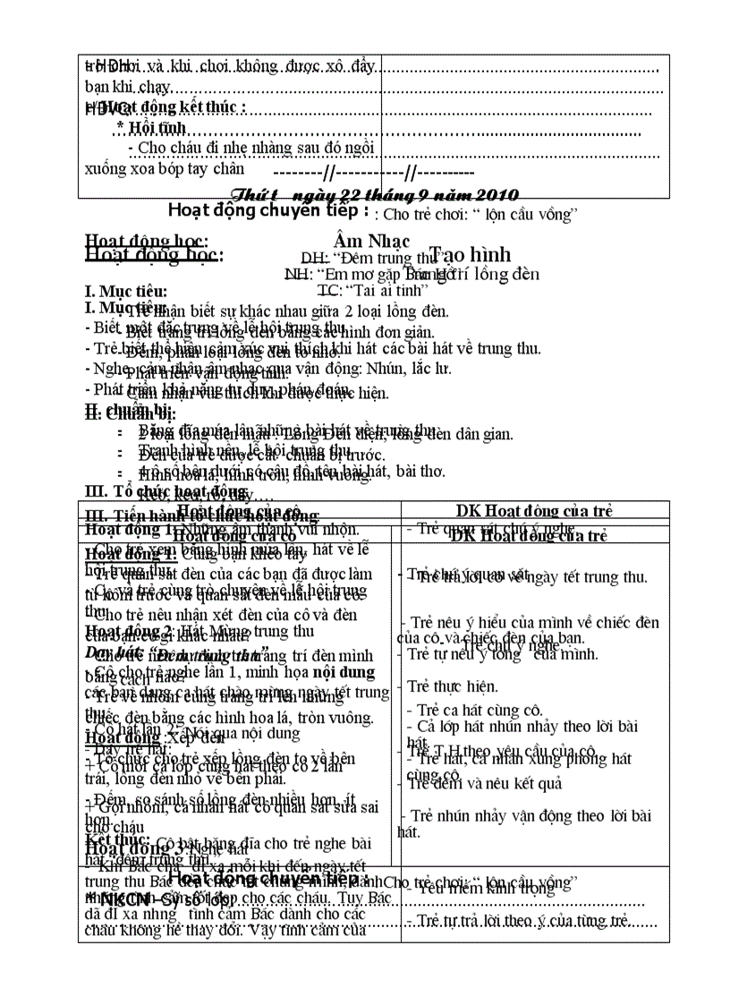 image for page Chu de ban than 3 4 tuoi tron bo