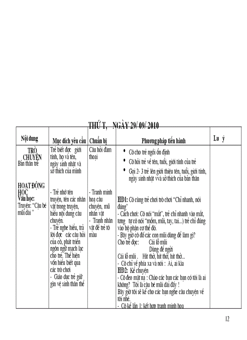 image for page Chu de ban than 3 4 tuoi