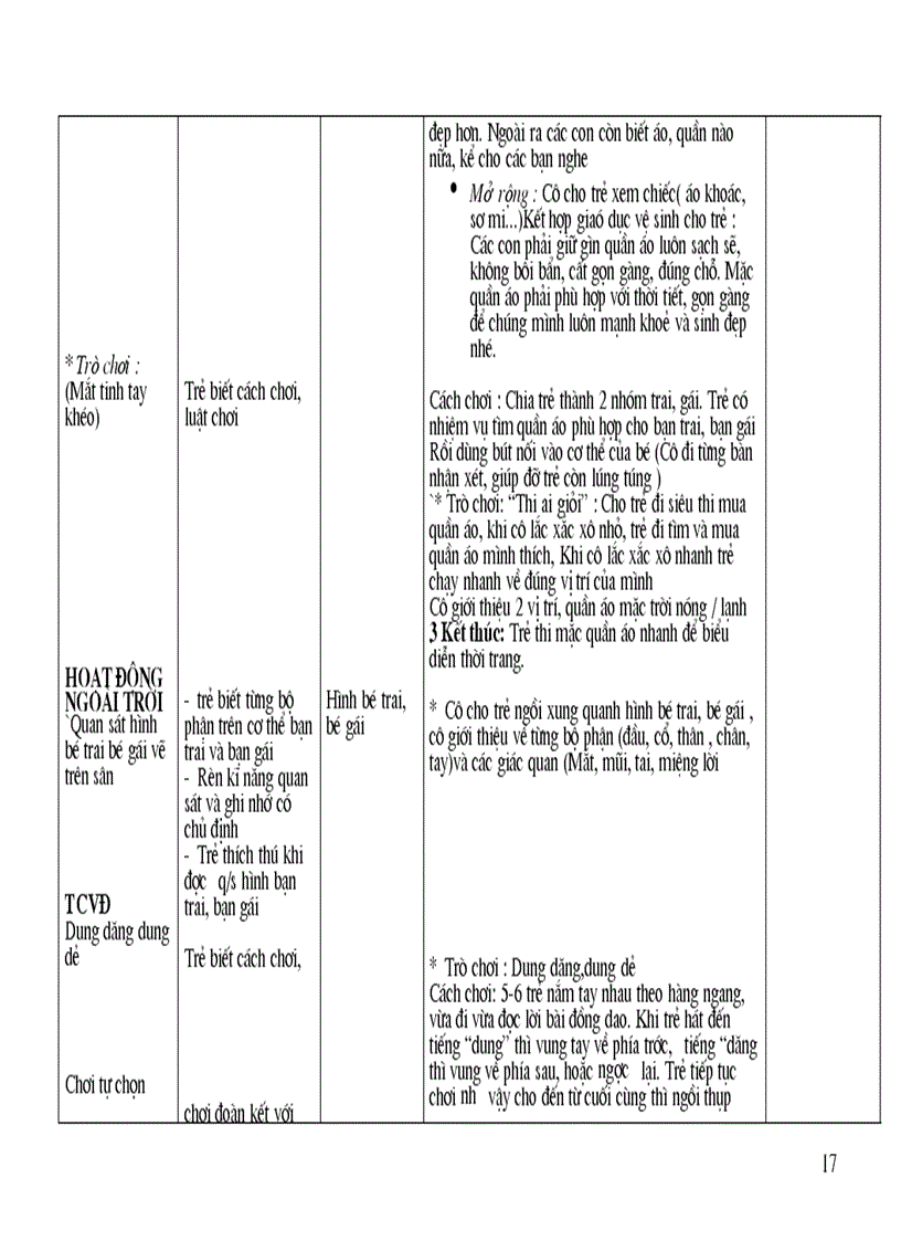 image for page Chu de ban than 3 4 tuoi