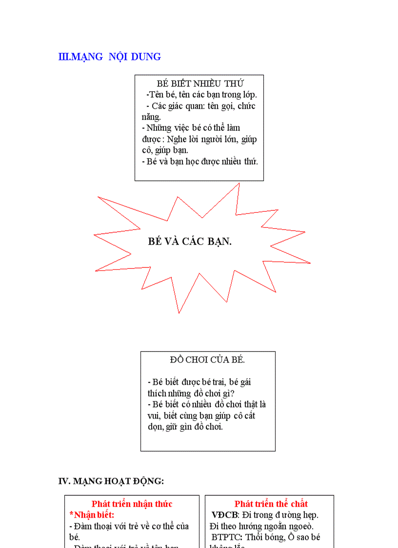 image for page Chủ đề Bé và các bạn