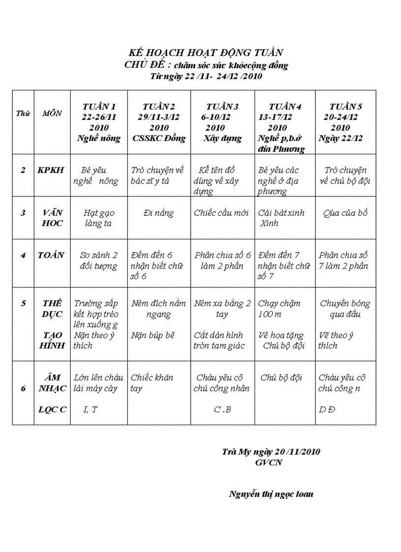 image for page Chủ đề Chăm sóc sức khỏe cộng đồng