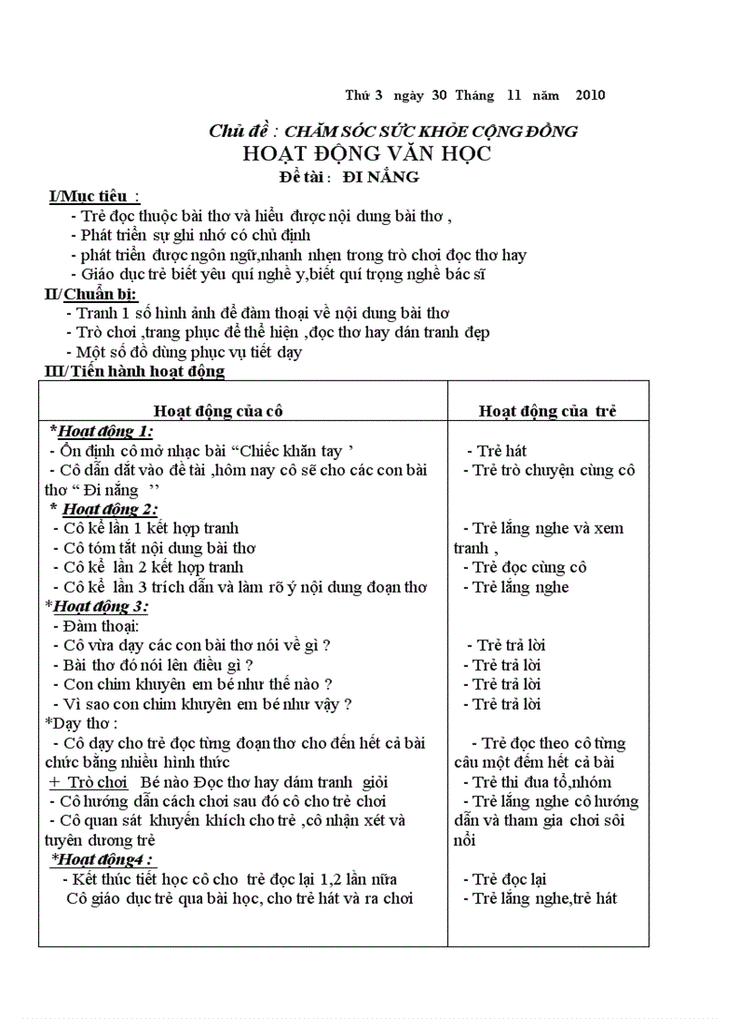 image for page Chủ đề Chăm sóc sức khỏe cộng đồng