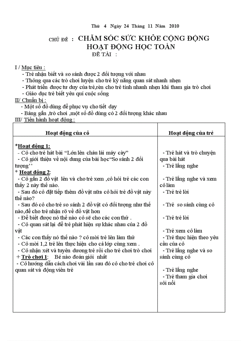 image for page Chủ đề Chăm sóc sức khỏe cộng đồng