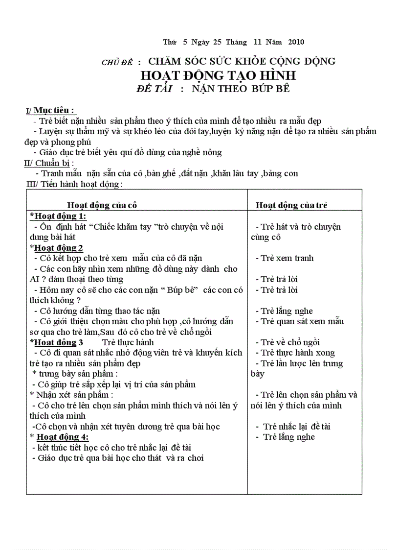 image for page Chủ đề Chăm sóc sức khỏe cộng đồng