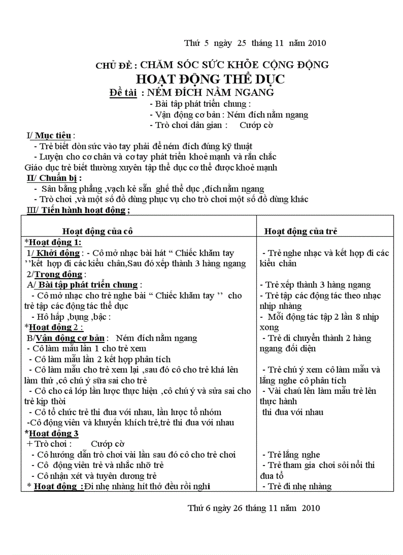 image for page Chủ đề Chăm sóc sức khỏe cộng đồng