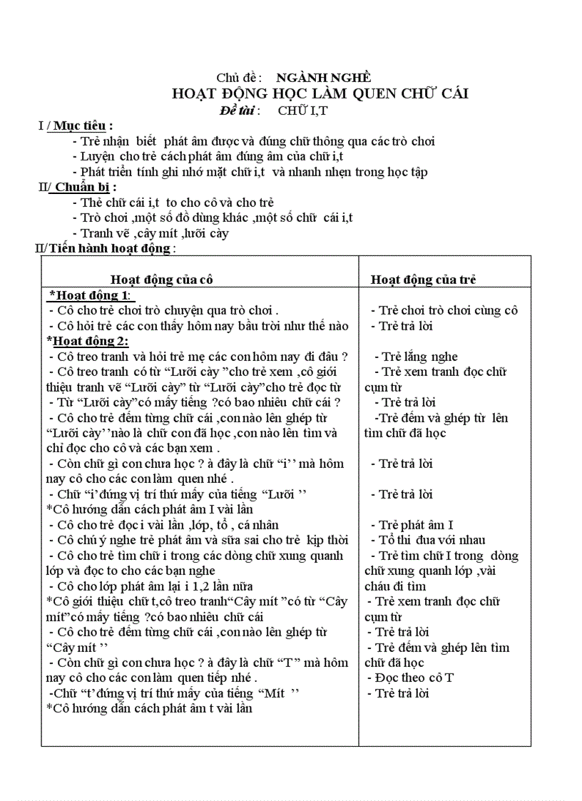 image for page Chủ đề Chăm sóc sức khỏe cộng đồng