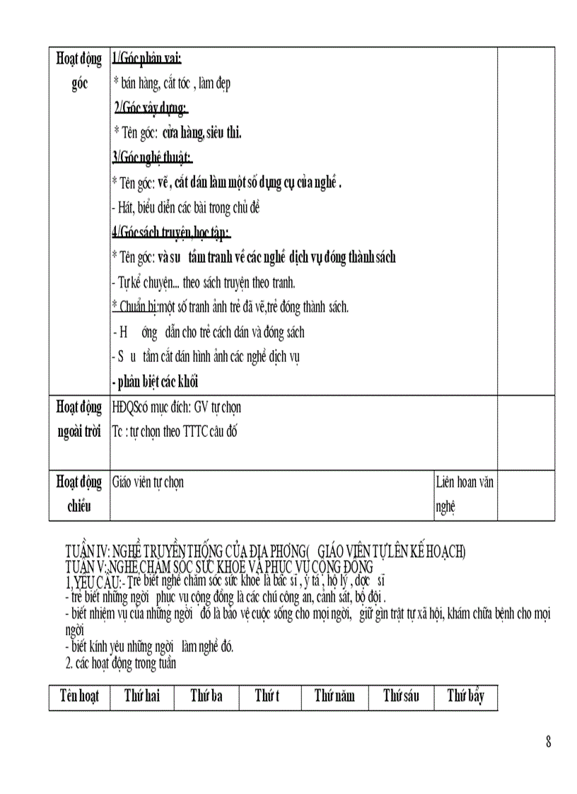 image for page Chu de dong vat day du