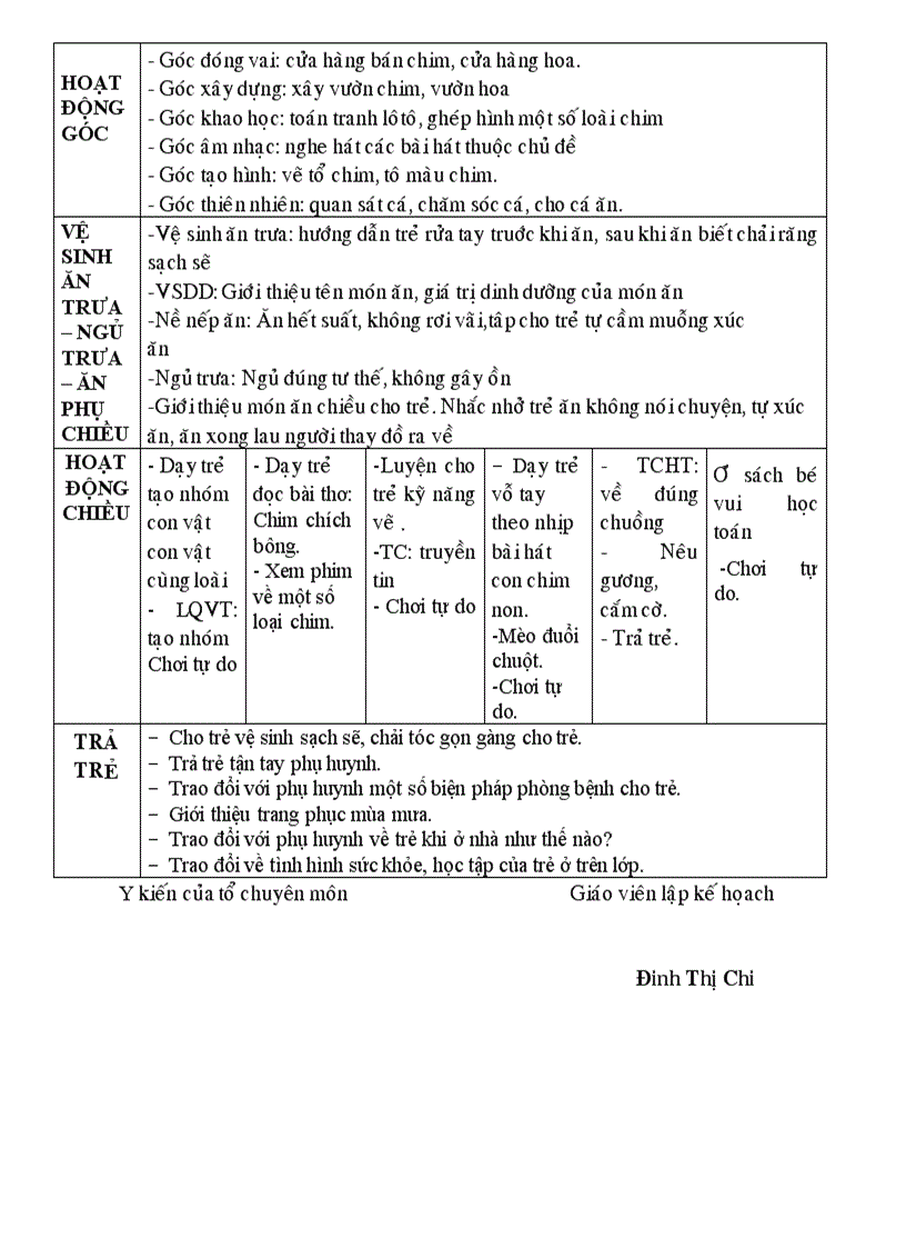 image for page Chu de loai chim
