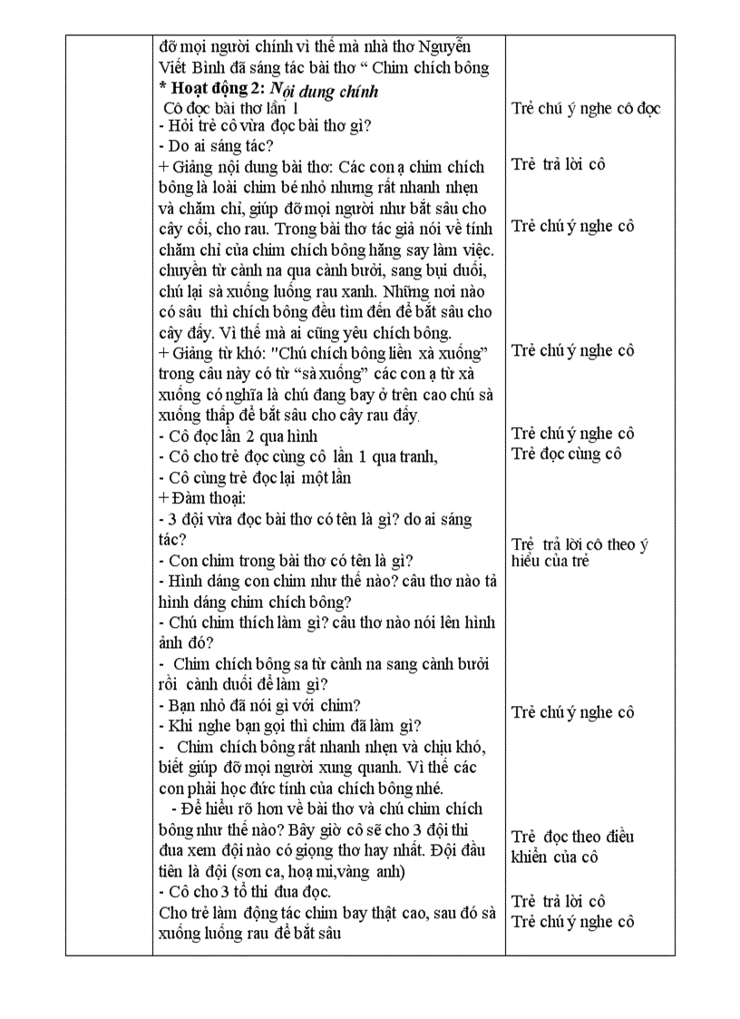 image for page Chu de loai chim