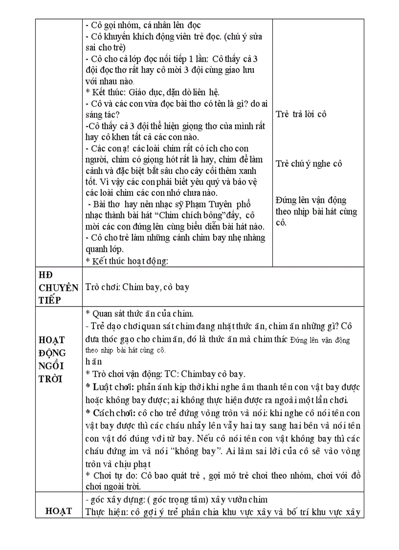 image for page Chu de loai chim