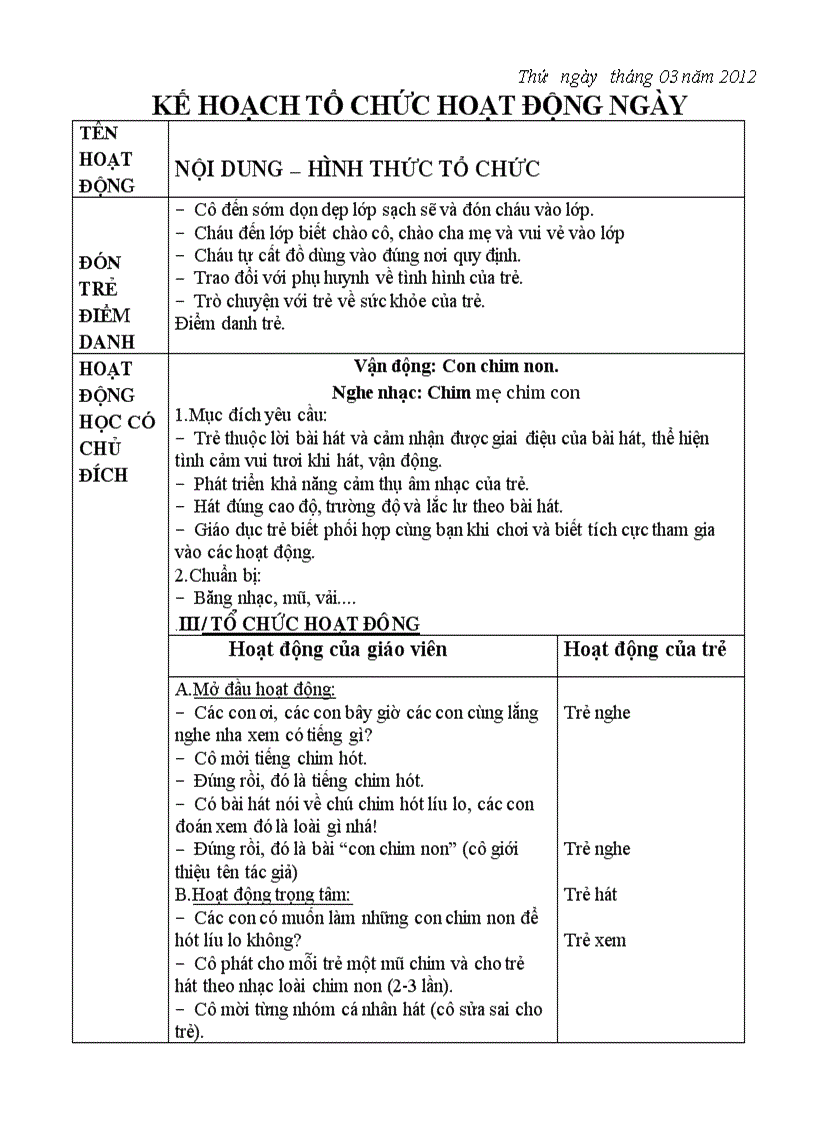 image for page Chu de loai chim