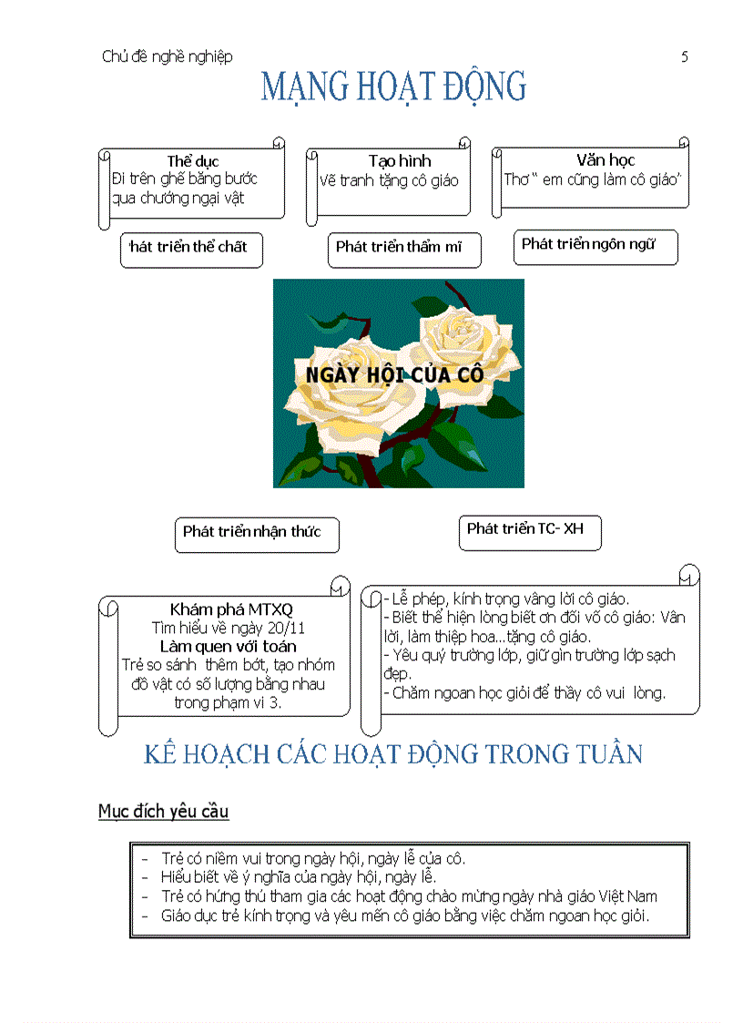 image for page Chu de nghanh nghe 4t