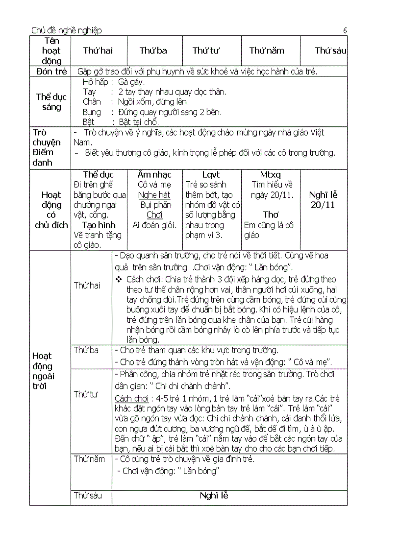 image for page Chu de nghanh nghe 4t